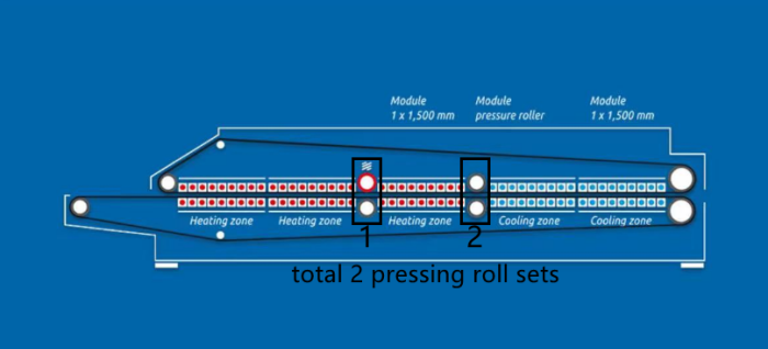 double belt press drawing2 double belt press drawing2